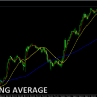 Moving Average